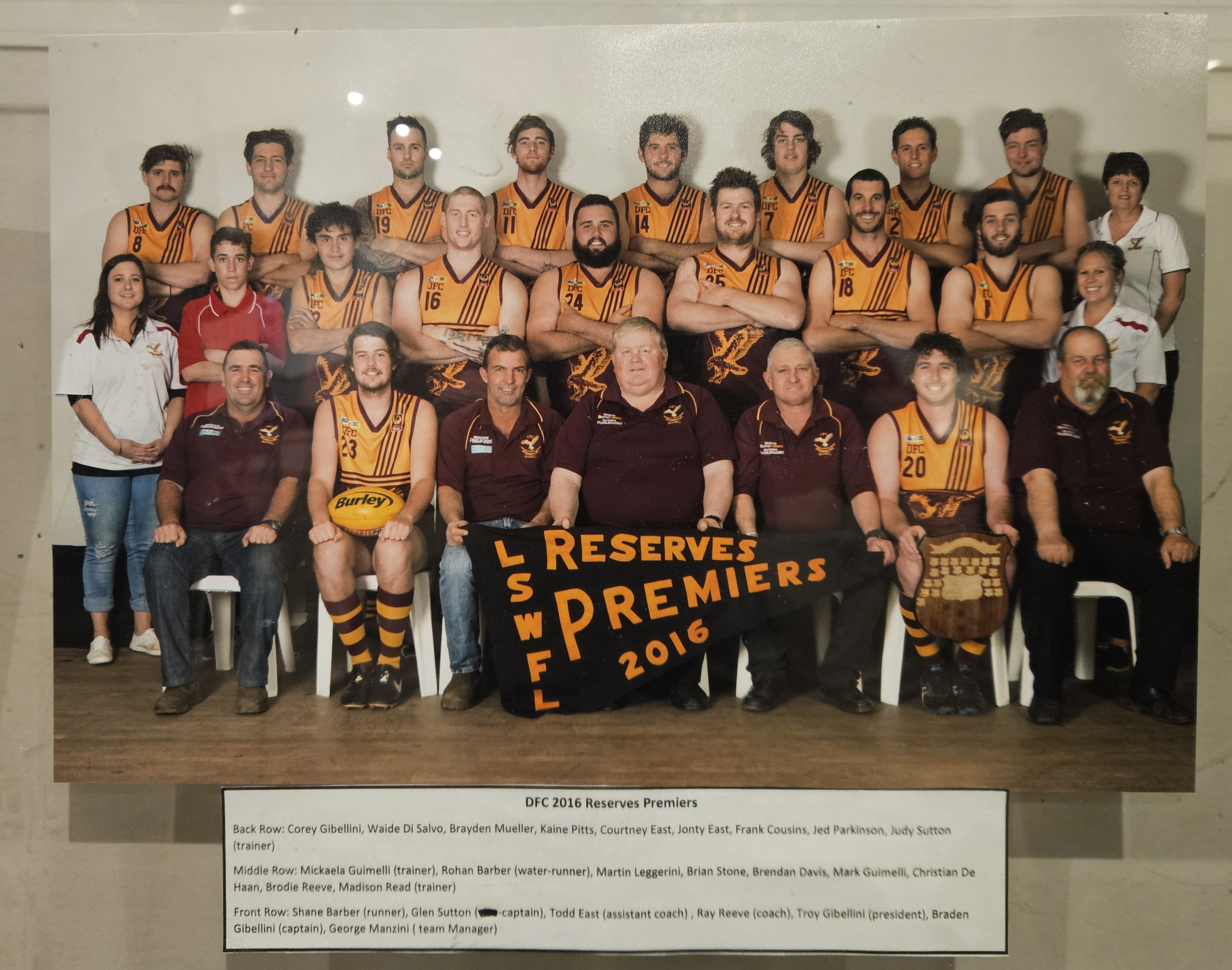 10 Years ago in 2026